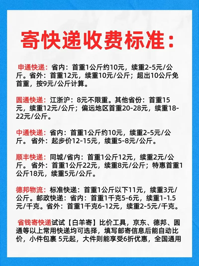 寄快递怎么收费截图