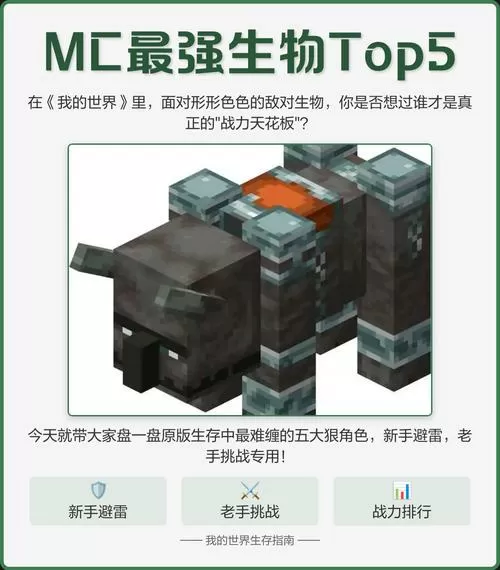 我的世界最强生物排名