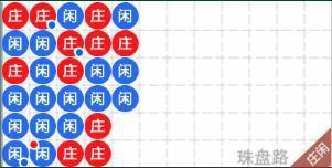 濠江百家乐