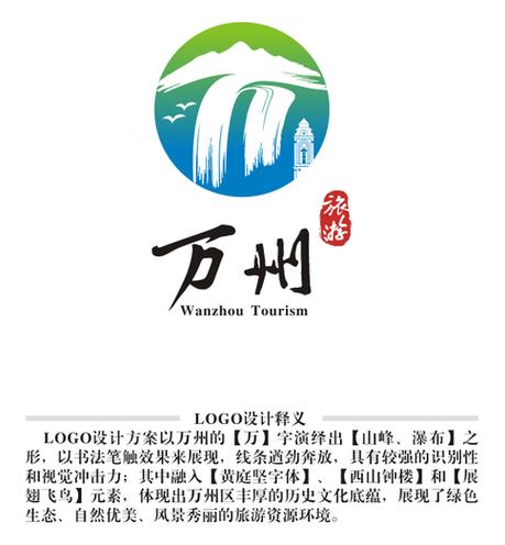 万州换三张截图