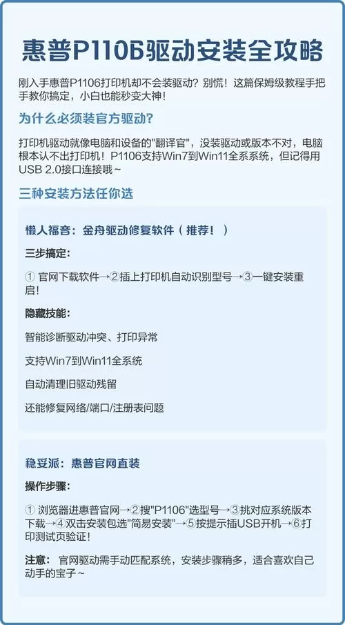 惠普电脑驱动安装教程