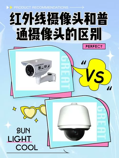 怎么区分监控是不是红外