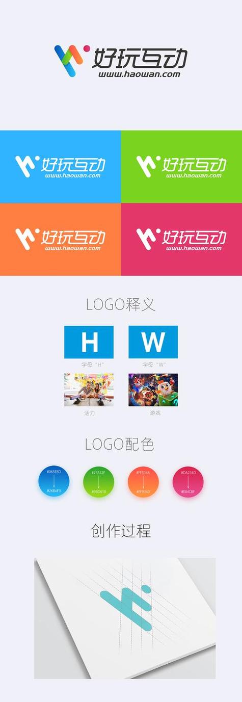 好玩吧2021(最新消息)截图