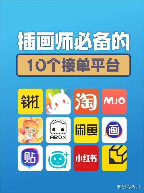 画画约稿挣钱缩略图
