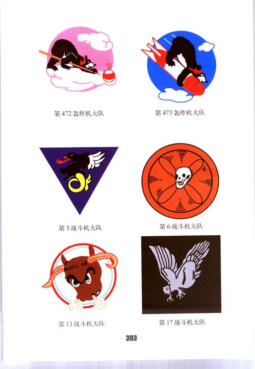 轰炸机小队