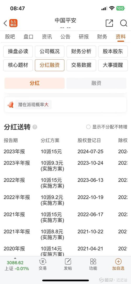 乐乐果园分红