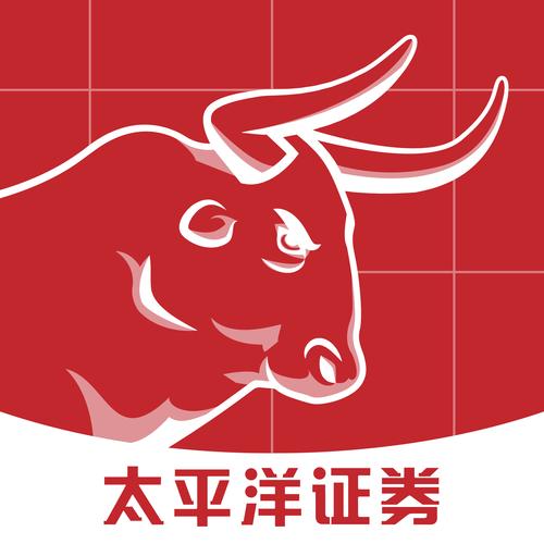 大牛涨赚钱