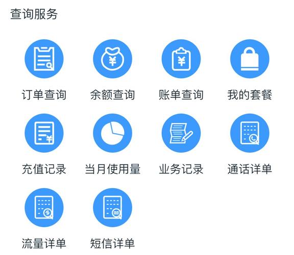 业务自助下单平台图标