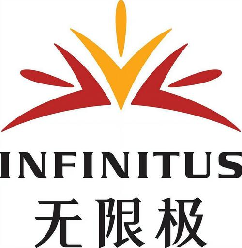 无限极腐国度网站图标