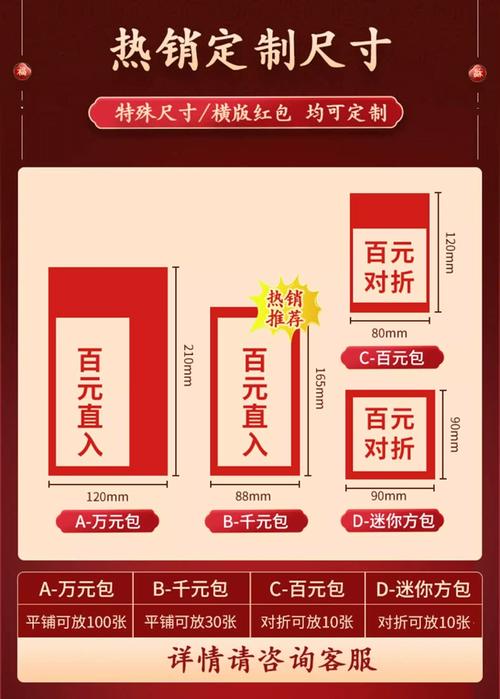 红包尾数大小20图标