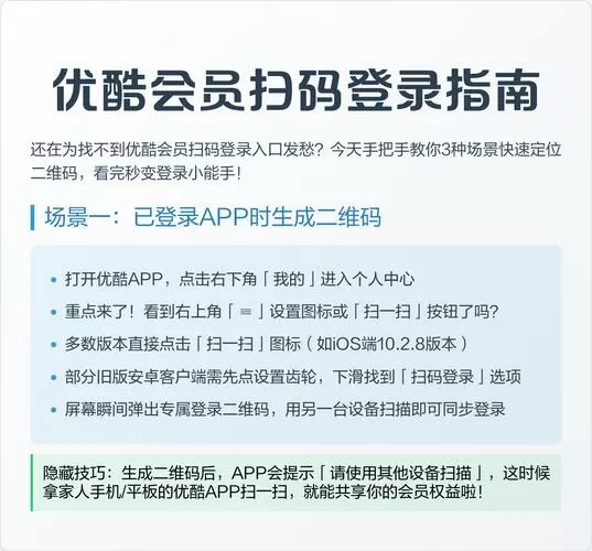 优酷如何扫码登录