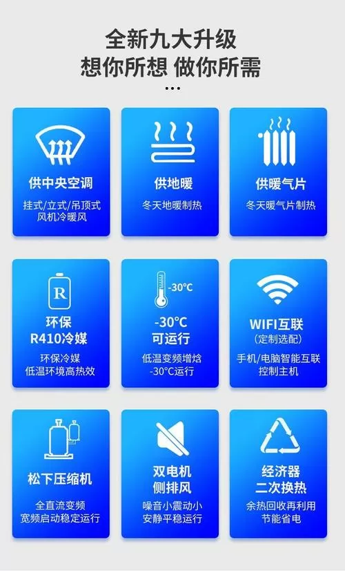 空气能运行几分钟就停机