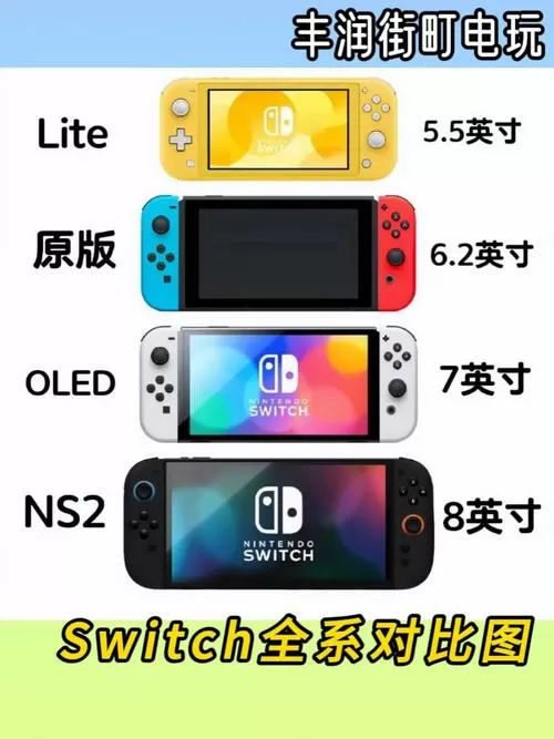 switch各版本区别