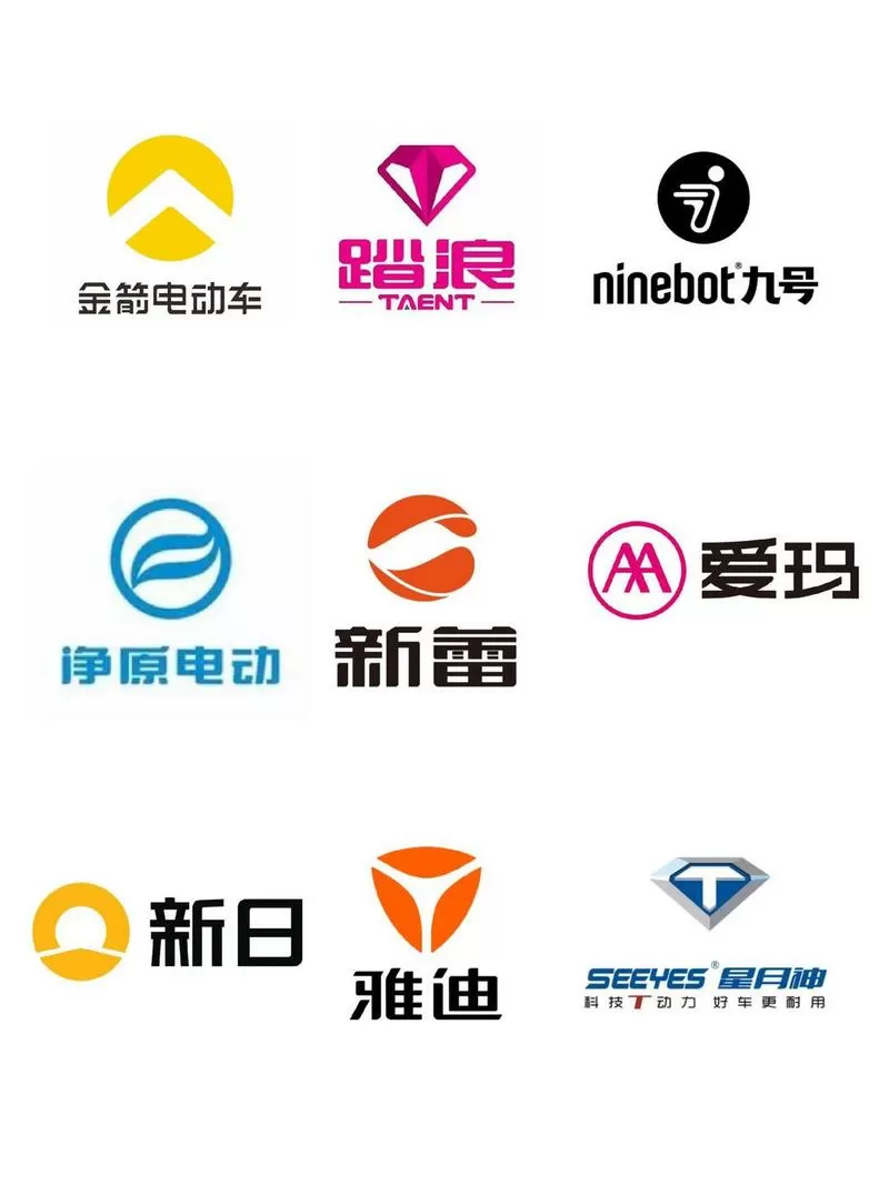 电动车60v和48v有什么区别截图