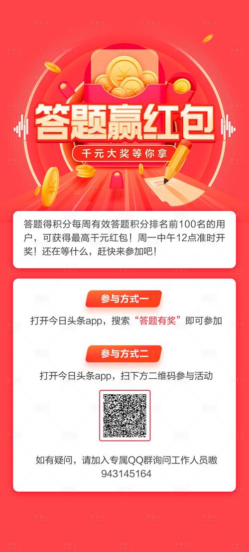 头条答题赢红包图标