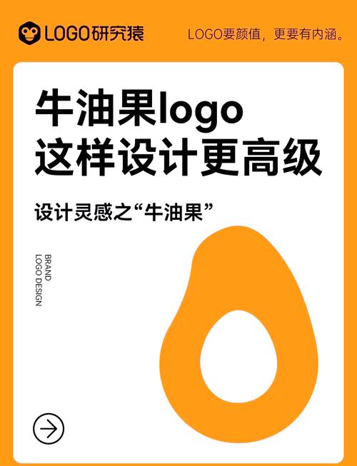 牛油果转发赚钱