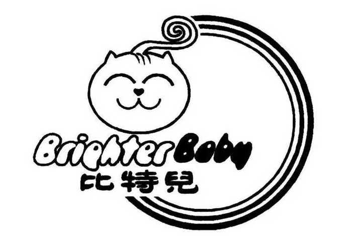 比特儿官网版最新版