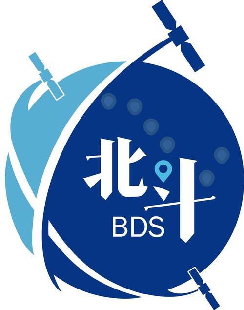 北斗易购商城北斗图标