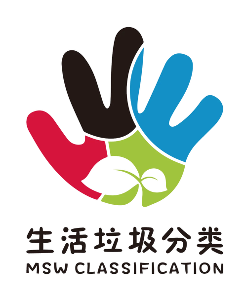 全民垃圾分类游戏