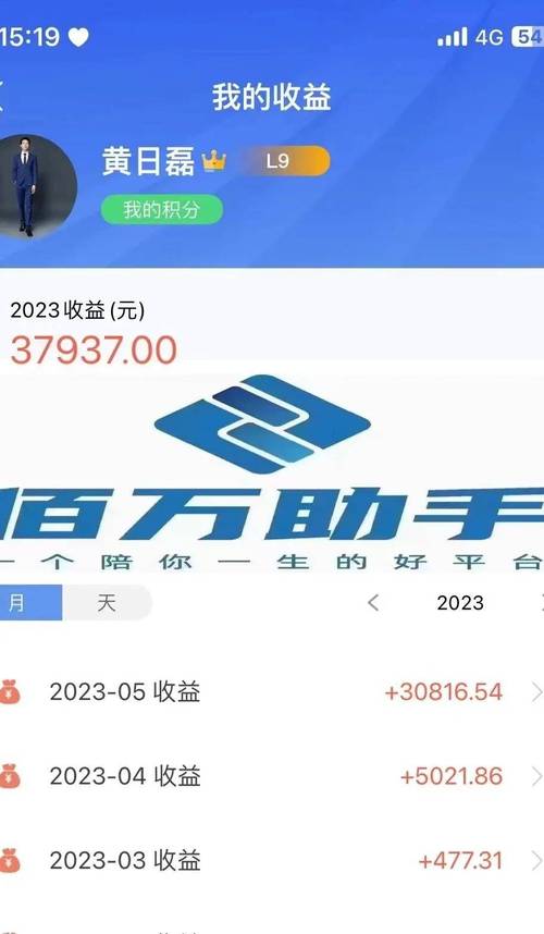 百万答人至尊版
