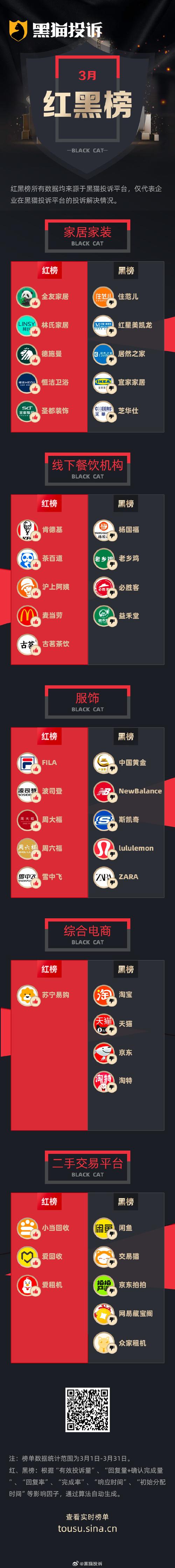 复仇者天眼红包挂