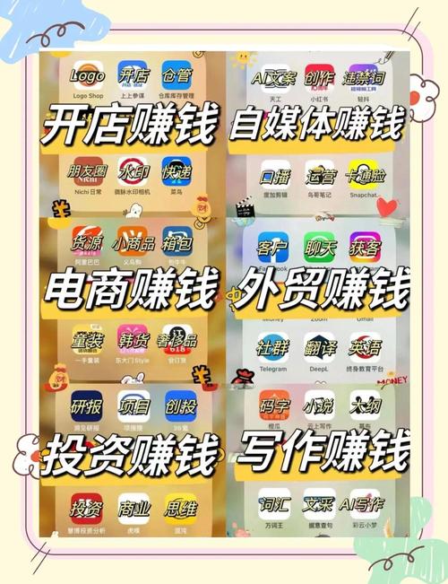爱赚宝典app