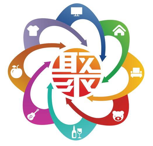 聚转资讯阅读转发
