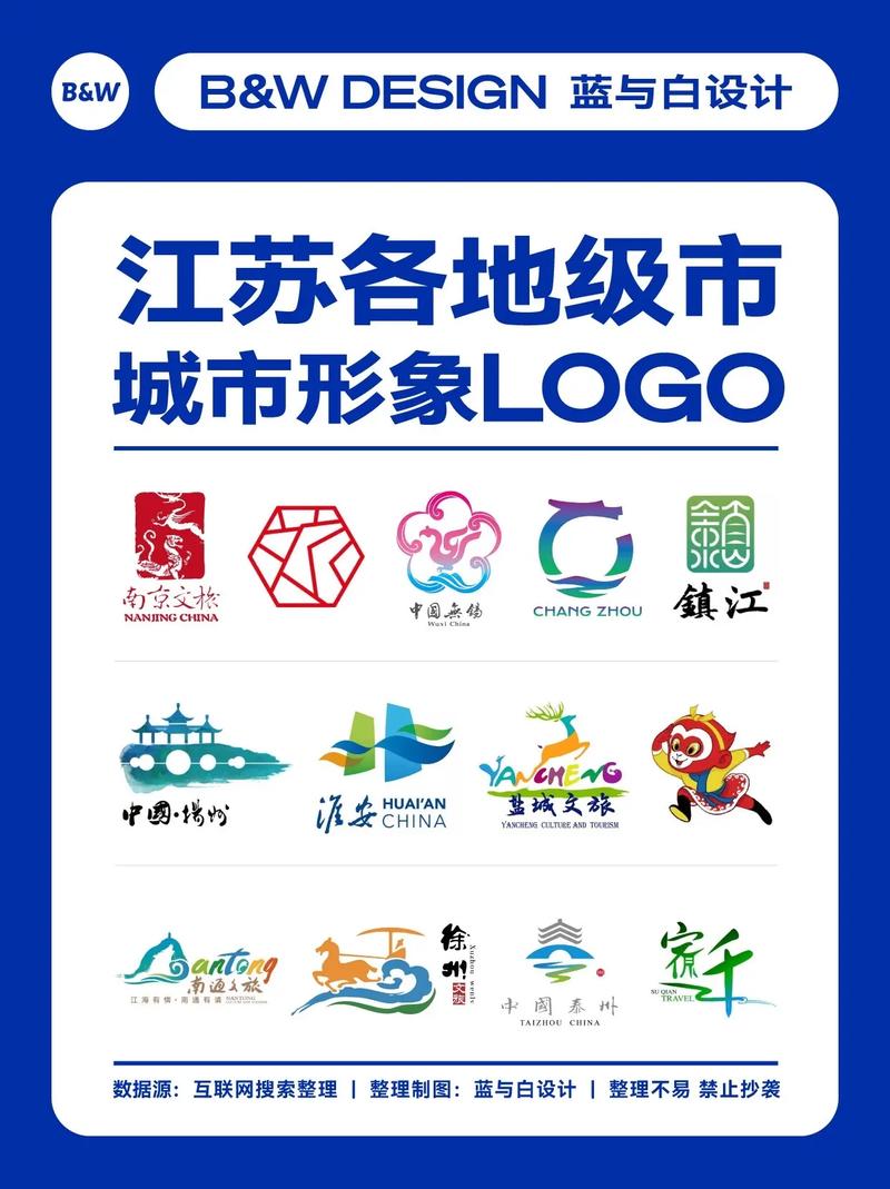 2020江苏省南截图