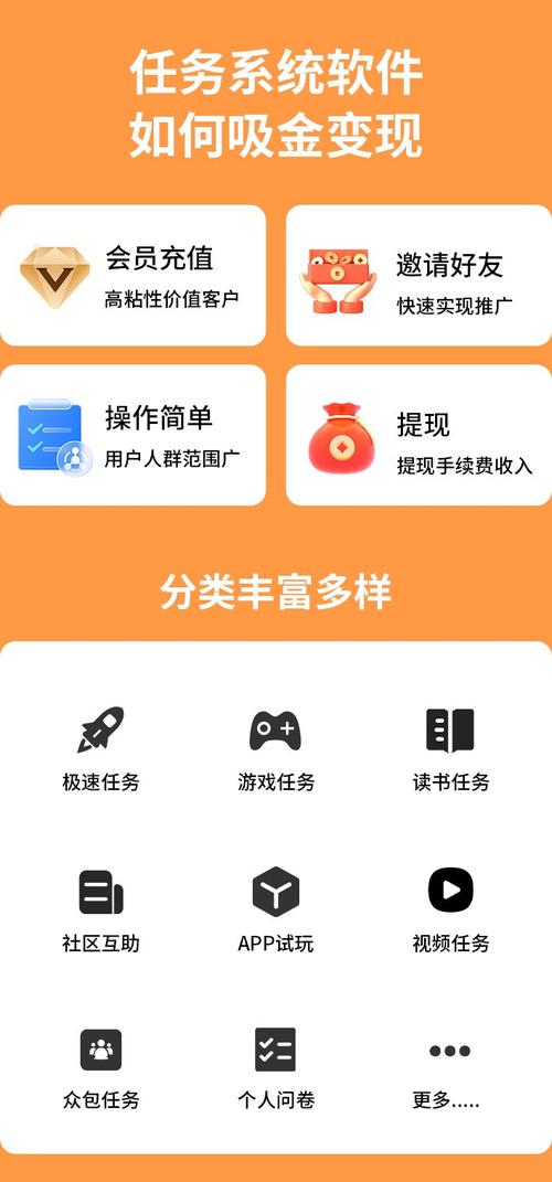 任务放单平台v1缩略图