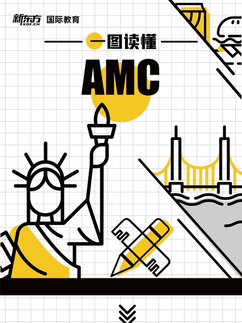 AMC联盟商人