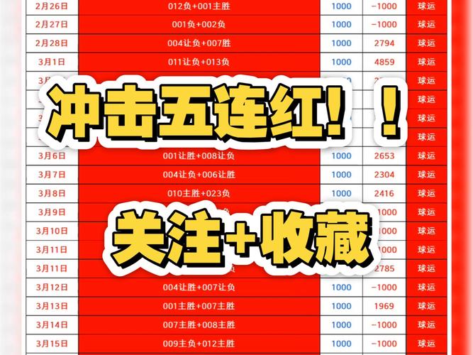 疯狂冲冲冲5最新红包版