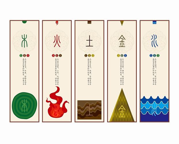 五行资本app