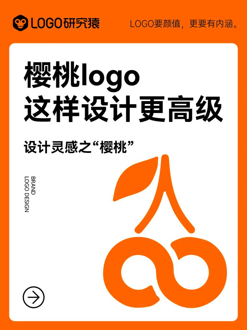 樱桃快讯