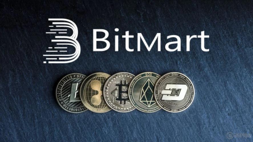 BitMart币