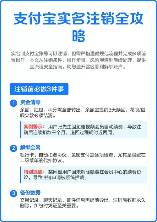 支付宝账号注销注意事项