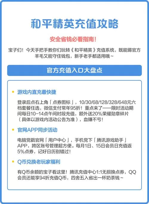 和平精英怎么限制充钱截图