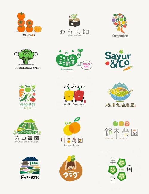 果蔬连连看免费经图标