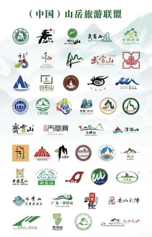 中国名山区块链游戏截图