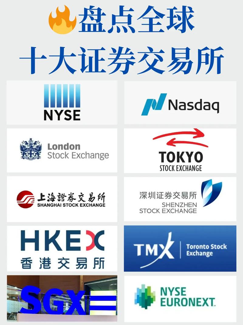 50X交易所官网