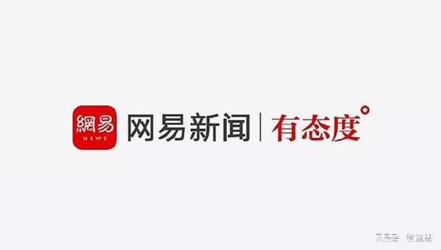 网易新闻答题入口