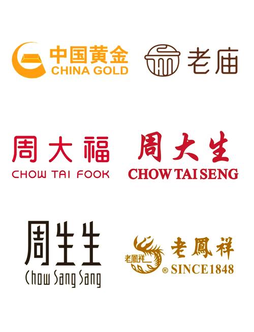 大金子转发文章截图