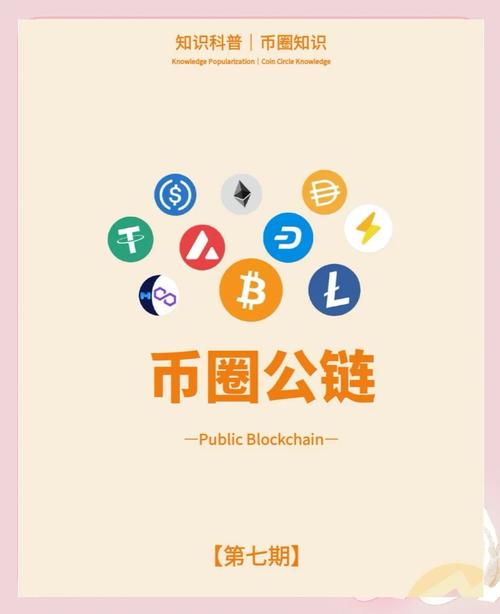 MBK百倍公链正