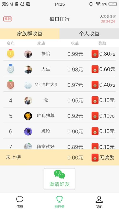 安卓特种兵贺岁版红包软件