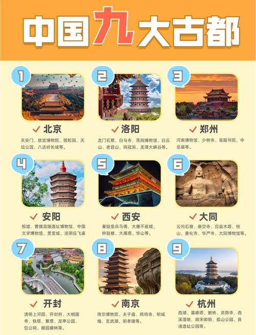 新朝文化安卓版截图
