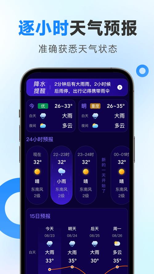 极准天气预报红包版缩略图