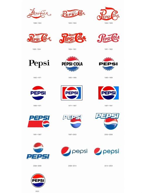 可乐转安卓版