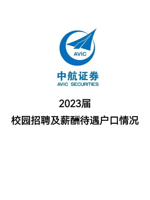 翼阳指中航证券手图标