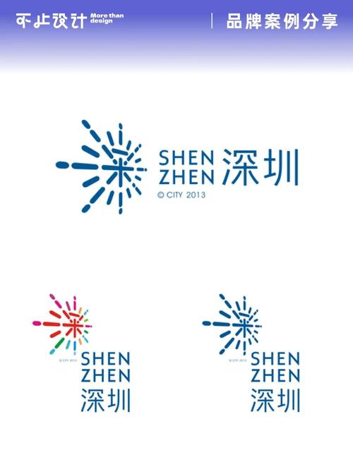 2021年深圳市缩略图