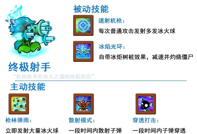 僵尸杀手英雄红包