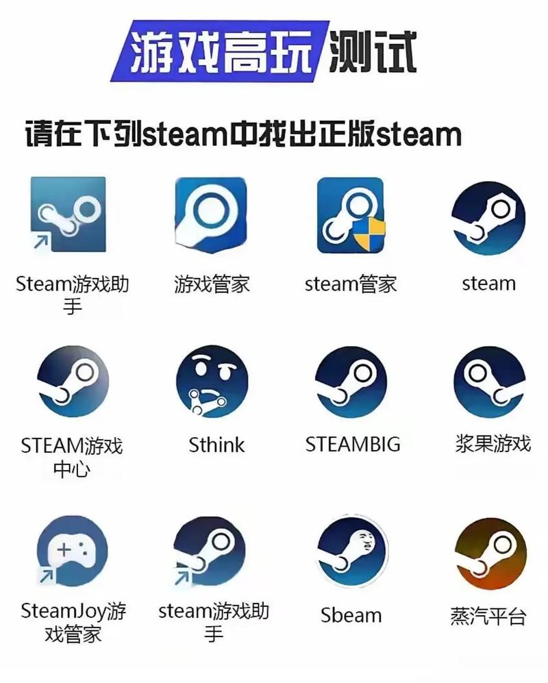找出不同游戏最新